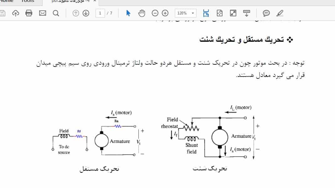 گزارش کار آزمایشگاه ماشین های الکتریکی 1 و 2- دانشگاه صنعتی اصفهان