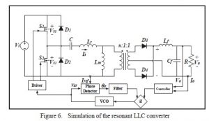 طراحی و شبیه سازی شارژر خورشیدی با کنترلر PLL