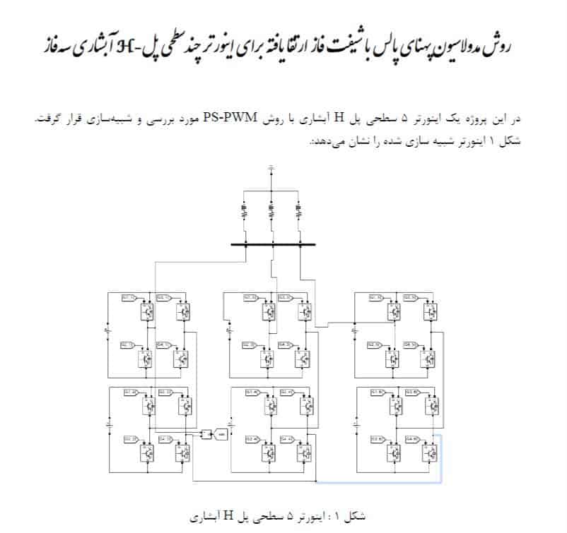 تحلیل روش کنترلی پیشنهادی در یک مقاله کنترل به روش sp pwm و شبیه سازی روش کنترلی در متلب 1 An-improved-phase-shifted-PWM-method-for-a-three-phase-cascaded-H-bridge-multi-level-inverter-